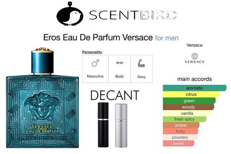 versace eros scent description|does versace eros have pheromones.